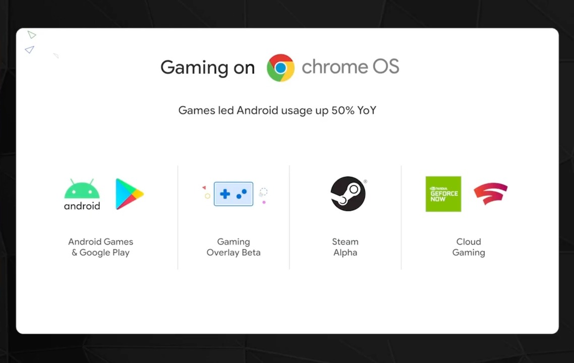 degisam's tweet photo. ｢Steam for Chrome OS｣発表
https://t.co/b0QKz7OF7y https://t.co/0vh0t5HOhB