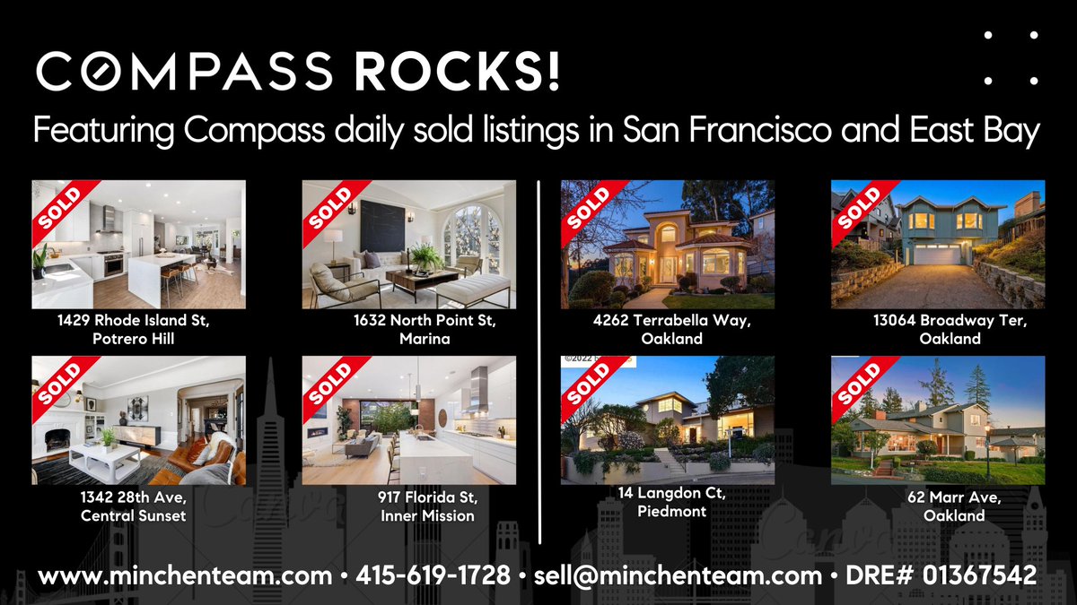 MinchenTeam's tweet photo. Compass is #1! As of the end of 2021, #Compass is now the LARGEST brokerage in the United States in terms of closed sales volume (RealTrends 3/16/22). Let’s set up a time to connect! #compassrocks #sanfrancisco
📱 415-619-1728
📧 sell@minchenteam.com
🌐 https://t.co/a2Ab8yBvcv https://t.co/Drh3ZXMVl8