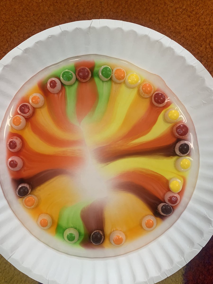 KTeacherMsD's tweet photo. St. Patrick’s Day was full of fun! Skittles experiments, Leprechaun hunts, and of course cookies! https://t.co/W3pyIjGhDT