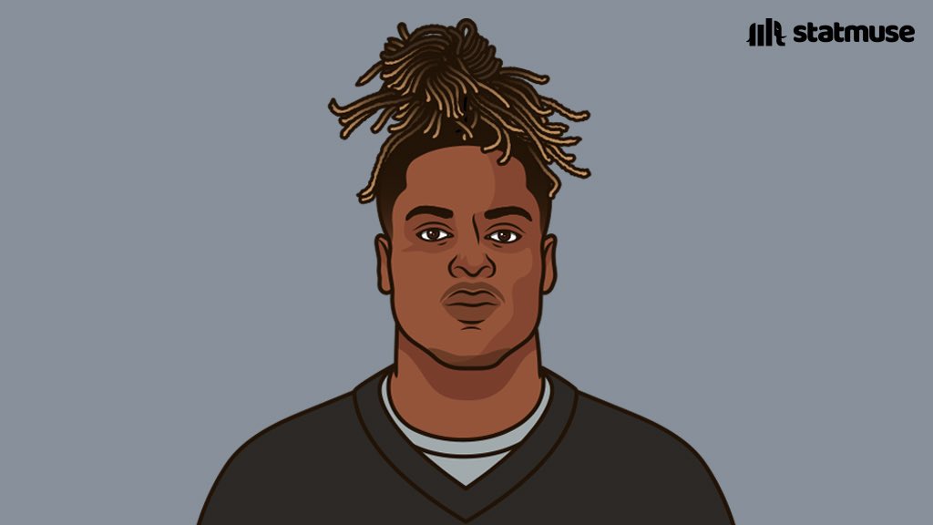 statmuse's tweet photo. 2020: Packers draft Jordan Love

2021: Rodgers says Davante Adams is the best player he’s ever played with

2022: Packers trade Davante Adams https://t.co/TsVcgIN2Tb