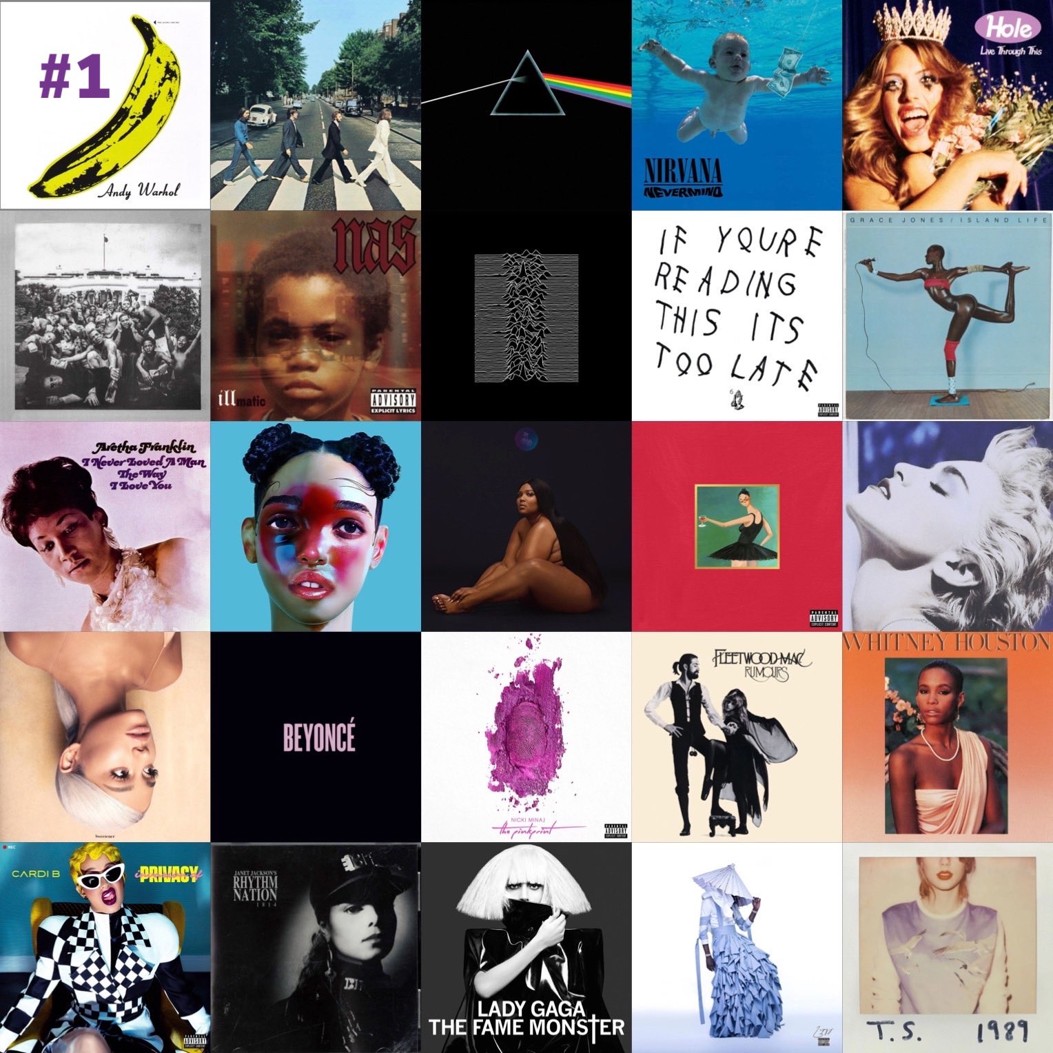 Pop Base on Twitter "Billboard ranks the greatest album covers of all