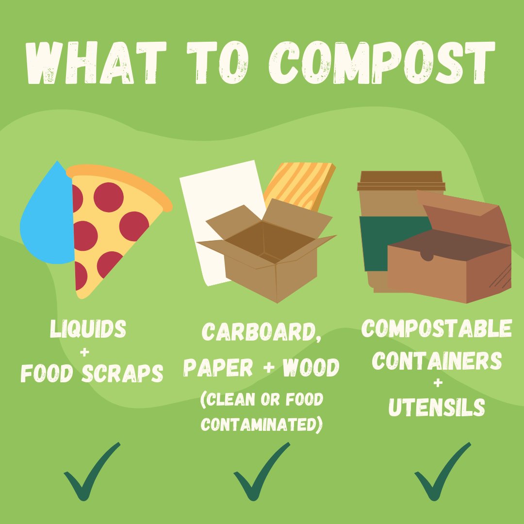 BeAGreenSpider's tweet image. Composting is a great way to help reduce waste on and off campus!
 
University of Richmond offers composting at most dining locations, and we continue to add more compositing opportunities for our campus community

 Do you know what you can and cannot composted? Swipe to see!