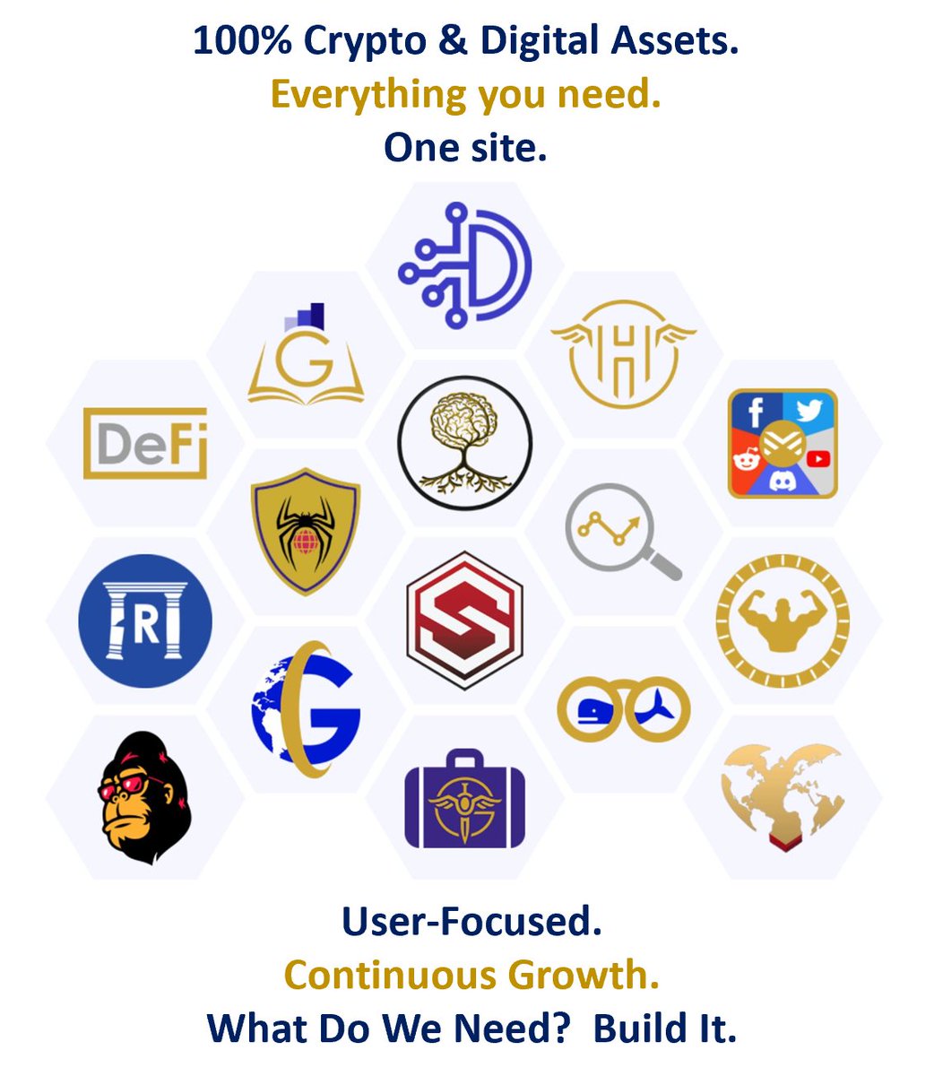 Guardian Platform tweet media