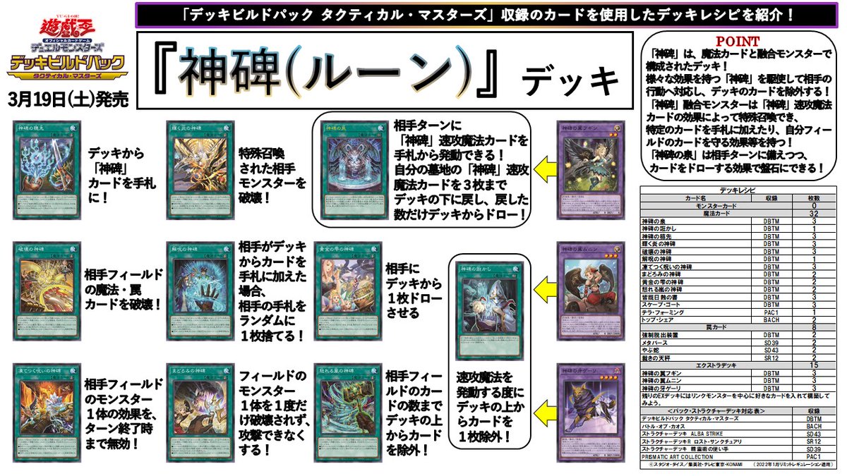 遊戯王 神碑 ルーン デッキ デッキパーツ