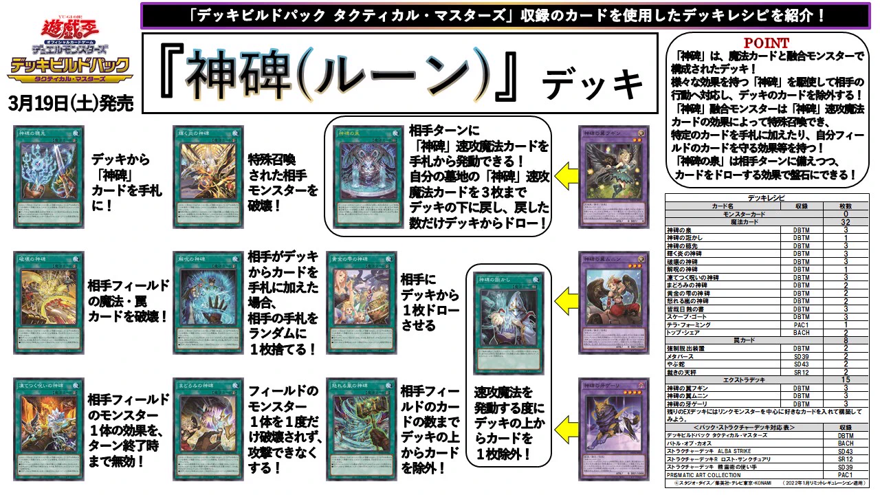 公式】遊戯王OCG on X: 
