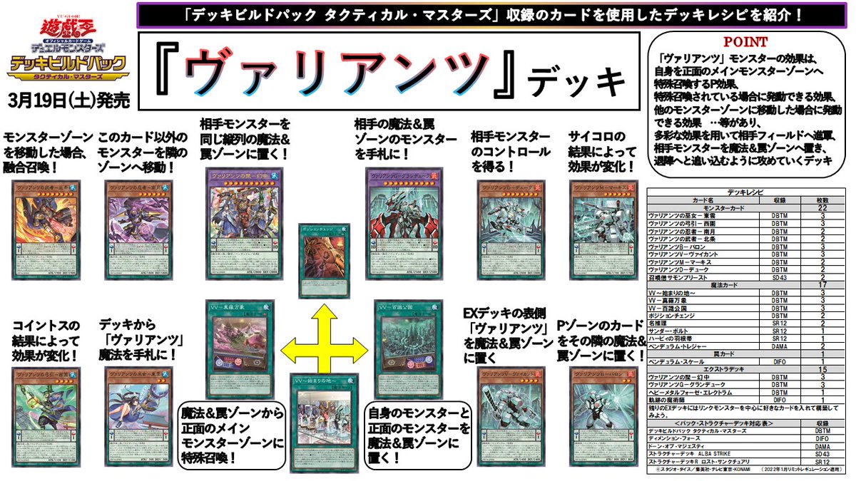 公式】遊戯王OCG on X: 公式】遊戯王OCG on X: