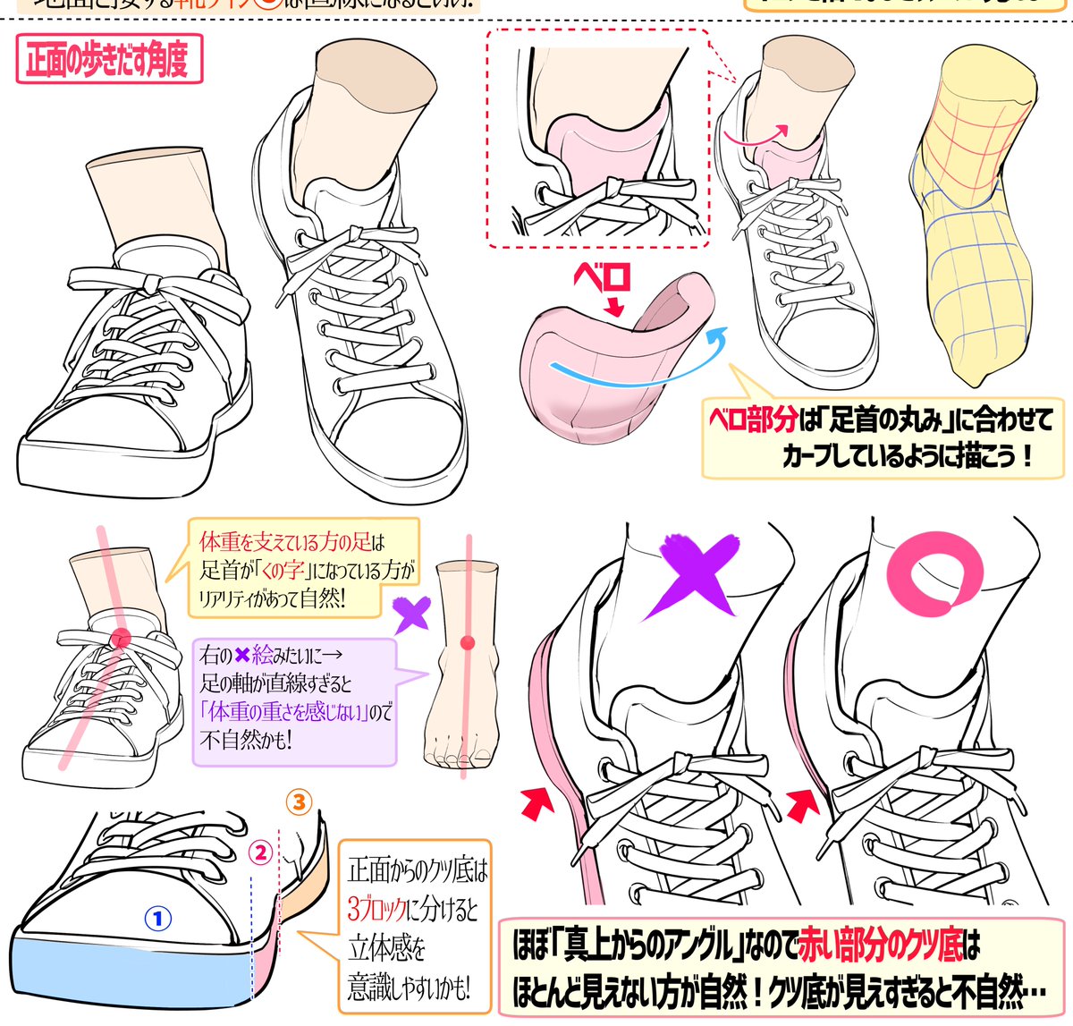 スニーカー の描き方 吉村拓也 イラスト講座 の漫画 スニーカー の描き方 吉村拓也 イラスト講座 の漫画