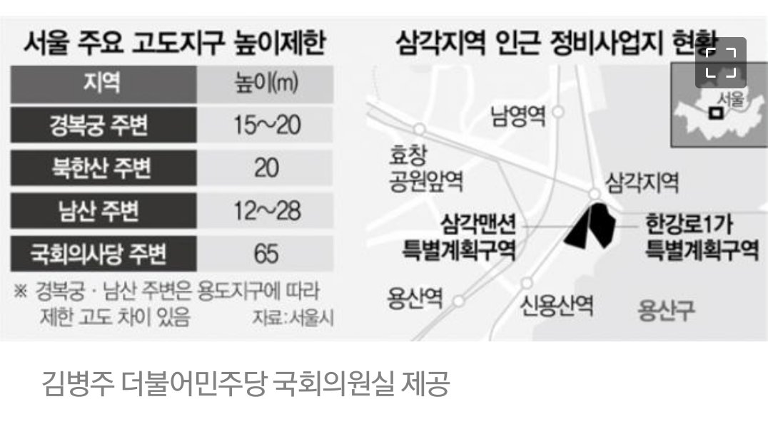 비밀의 숲 tweet media