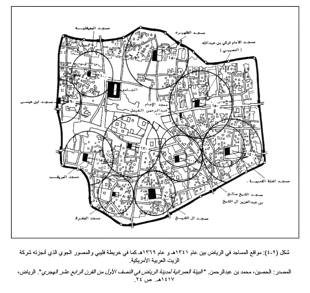 ahmadroshditoma's tweet photo. .
في رسالتي للماجستير حللت خريطة للرياض رسمت عام ١٣٩٦
وجدت فيها:

١٢ مسجدا

موزعة على مساحة ٨٤٣٧٥٠م٢ أي ما يعادل الخمس من مساحة حي من أحياء الشمال كالمصيف مثلا.

بنطاق خدمة متوسط لكل مسجد يبلغ ١٣٣مترا.

توزيع المساجد كخدمة للحي يعتمد على:
نطاق الخدمة
كثافة السكان
مساحة المسجد
. https://t.co/oHM5XmxaLB