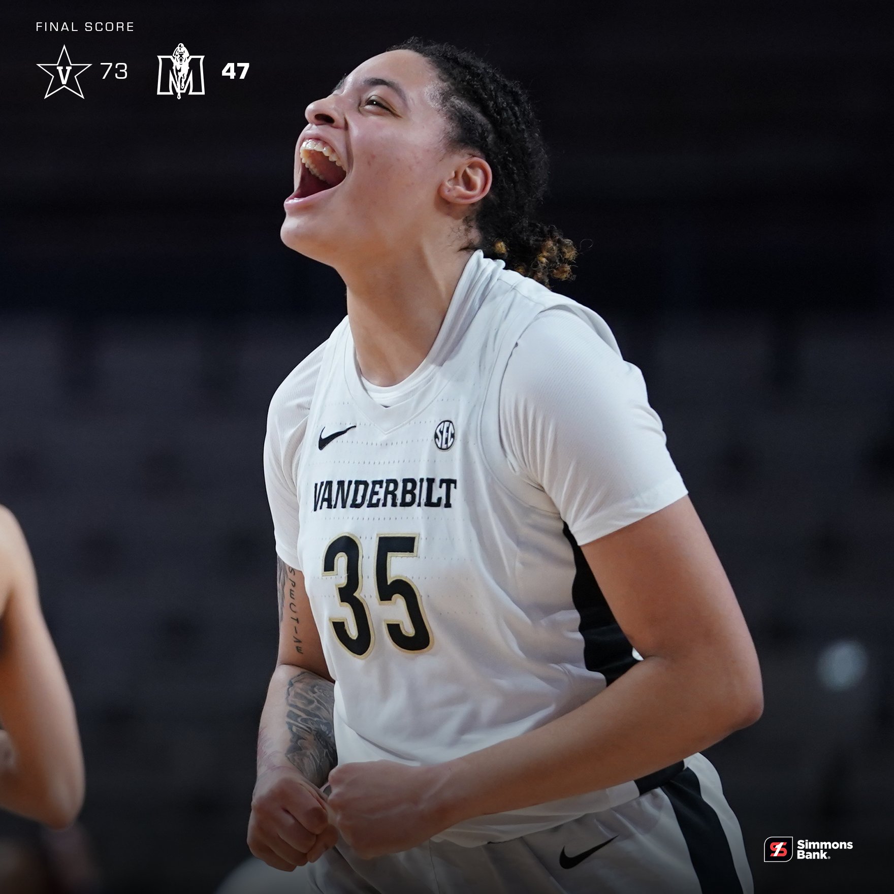 Vanderbilt Wbb Roster Vanderbilt WBB on Twitter: