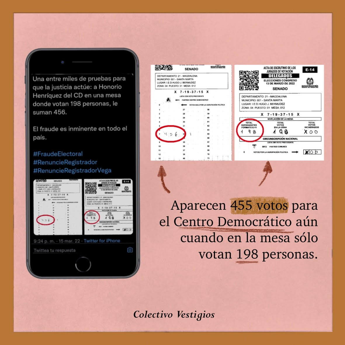 cvestigios's tweet photo. #FraudeHistorico #OperaciónAntifraude #Fraude #PactoHistorico #RenuncieRegistradorVega #VegaRenuncie https://t.co/0OTQz8cUt1