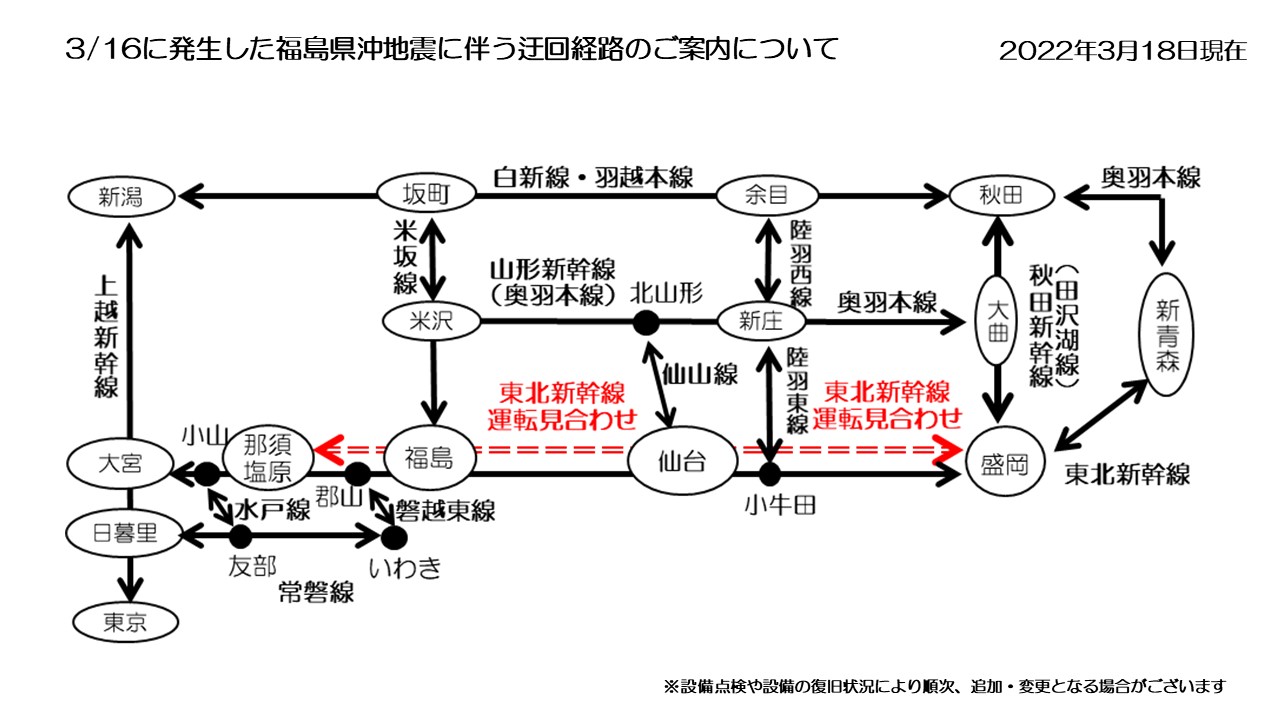 Jr東日本 新幹線 運行情報 公式 迂回経路のご案内 3月16日に発生した福島県沖地震に伴い 東北新幹線は一部区間で運転を見合わせております このため 迂回経路をご案内いたしますので 詳細は以下の画像をご確認ください T Co