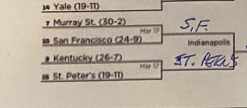 GovMurphy's tweet photo. NEVER A DOUBT. @PeacocksMBB ☘️ https://t.co/P400z3KIKb