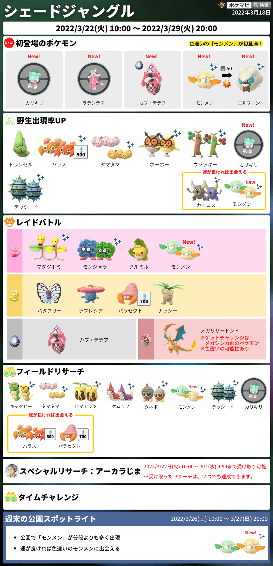 Twitter 上的 ポケモンgo攻略情報 ポケマピ シェードジャングル 22 3 22 火 朝10時 3 29 火 時 カリキリ ラランテス カプ テテフ 色違いの モンメン 初登場 週末の公園スポットライト 公園でモンメン出現率up アーカラ島のスペシャルリサーチ