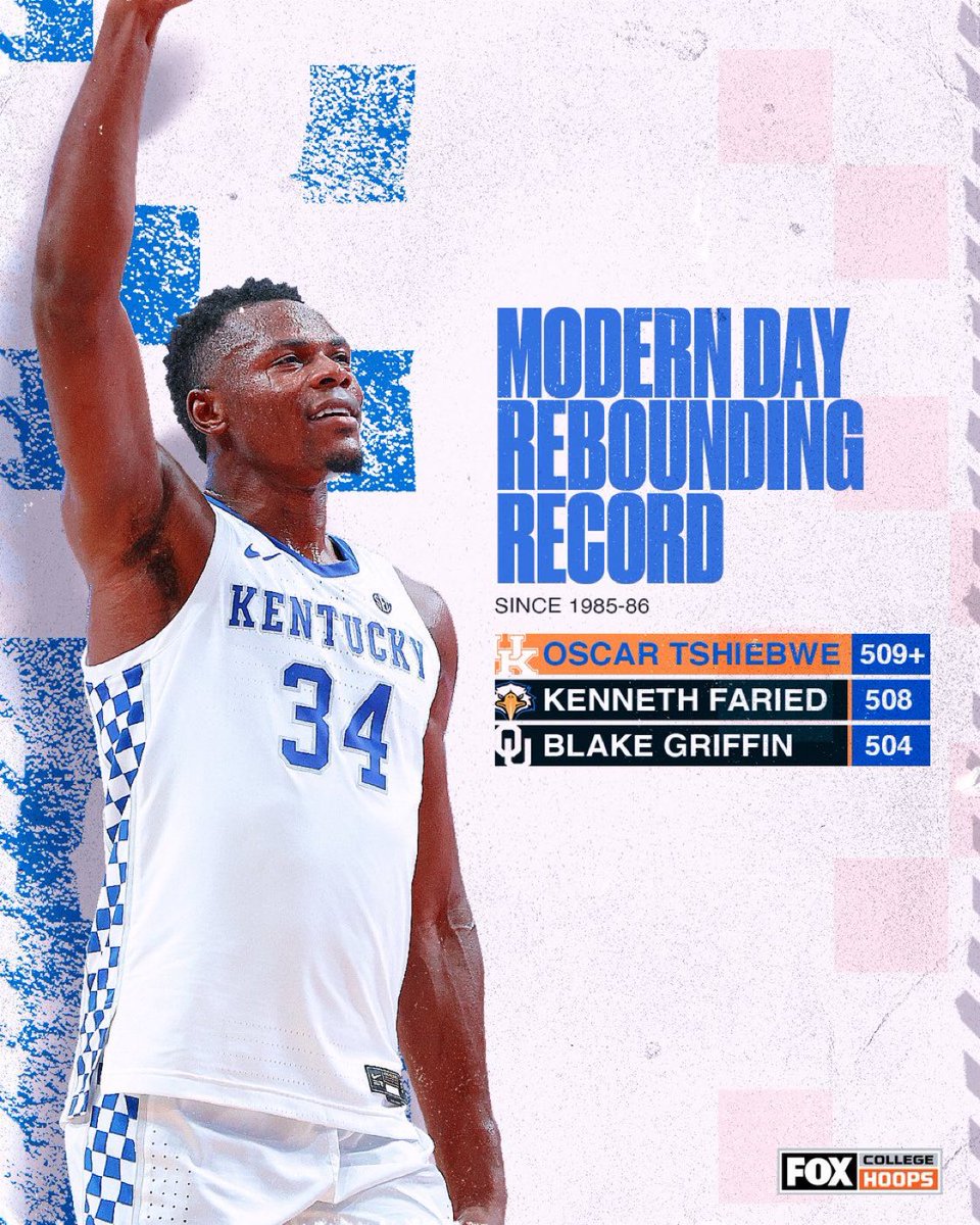 mlboyddmd's tweet image. Thank you @Oscartshiebwe34 for a great year.  My new favorite Wildcat.  Your attitude and hustle are top notch.