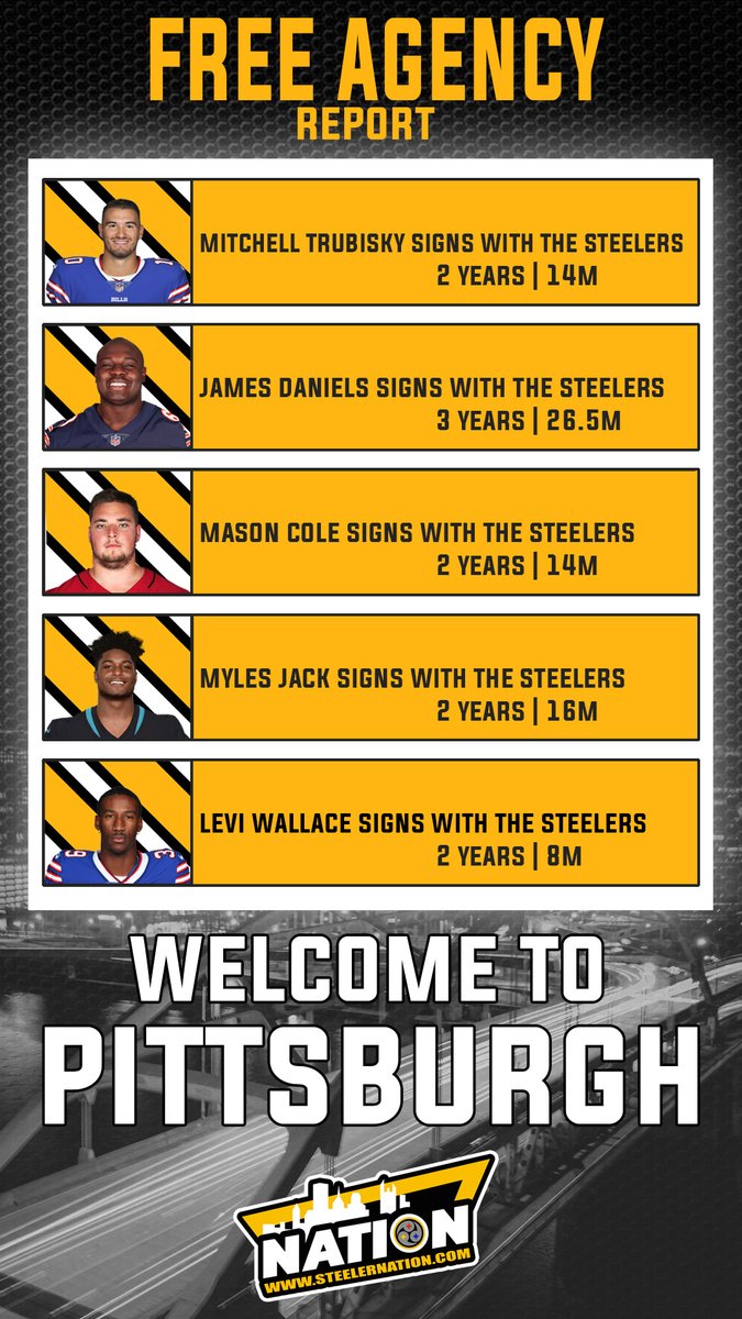 steelernation's tweet photo. Solid additions for the #Steelers so far from outside the organization https://t.co/MtvZ96nIhV