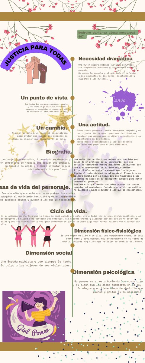 AlexaMe36056099's tweet photo. #Género_Sustentabilidad
#Construcción_Personajes
#TallerComunicación2_CCHSur https://t.co/5lOVGltL2T