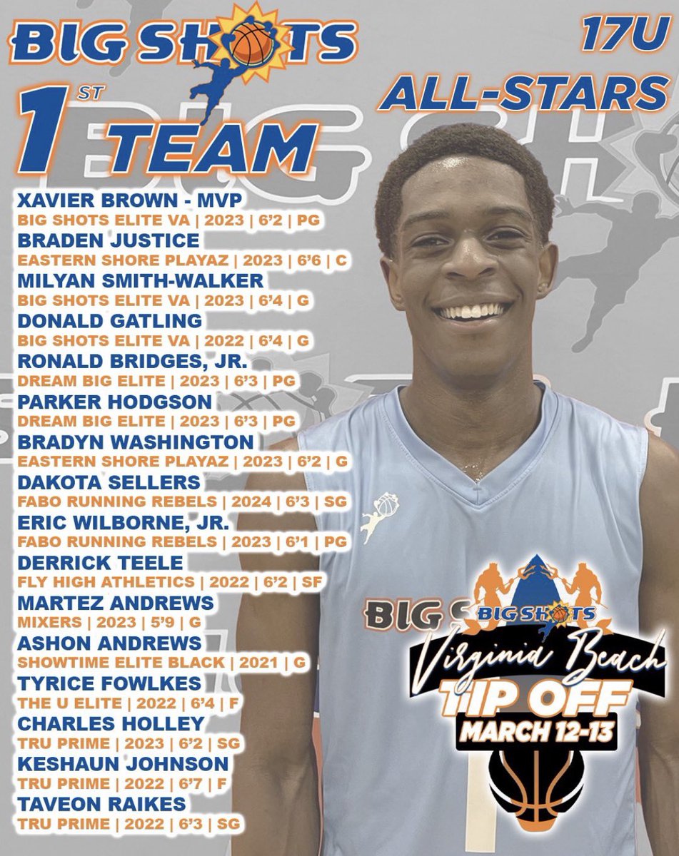 Putting in work stay at ‘em Xavier Brown🔥💪🏾💯