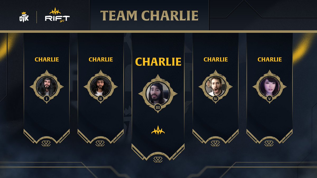OTKnetwork's tweet photo. An unstoppable force has awoken.

🏆 TEAM CHARLIE 🏆
@MoistCr1TiKaL 
@MoistCr1TiKaL 
@MoistCr1TiKaL 
@MoistCr1TiKaL 
@MoistCr1TiKaL 

TOMORROW @ 2PM CT
https://t.co/ezUPkXx0aJ | #OTKRIFT 👑 https://t.co/URpOAJNWcn