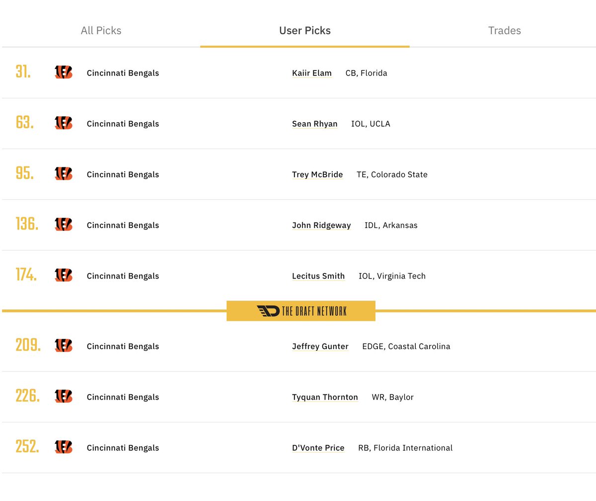Derek Lance tweet media