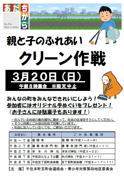 犬を飼ったら必要な手続きは 足立区