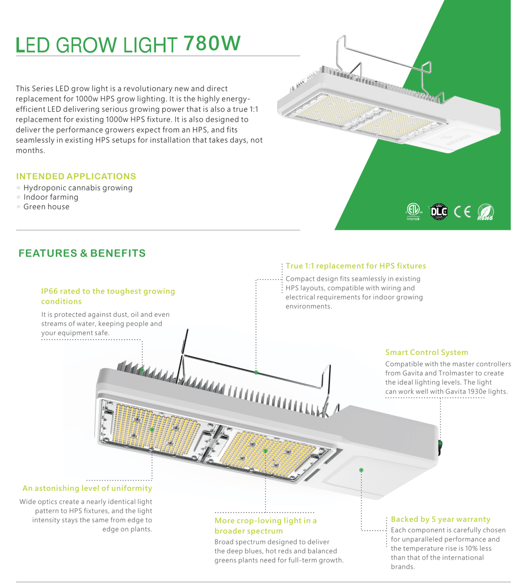 DiamondDirect7's tweet image. blackdiamondhorticulture.com/public/images/…   #Led #grow #greenhouses #lights #BlackDiamondHorticulture