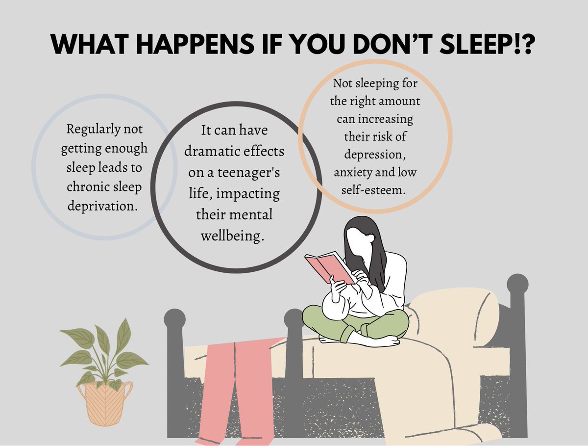_SleeepyHeadd_'s tweet photo. Sleep is essential for the working of our mind and body! https://t.co/3dC0o78cKj