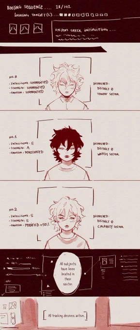 [OCs] District 0 Kings: the origin stories

cw blood 