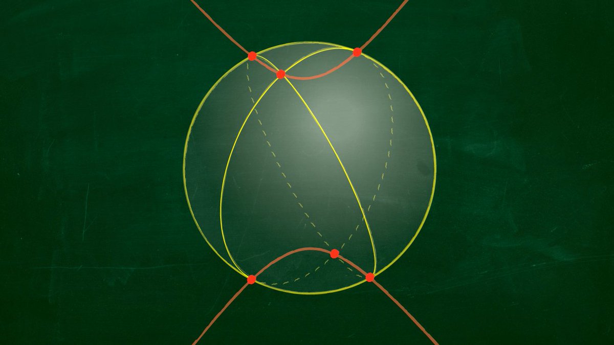 A picture of a sphere with two great circles exhibits 6 points sharing a conic.