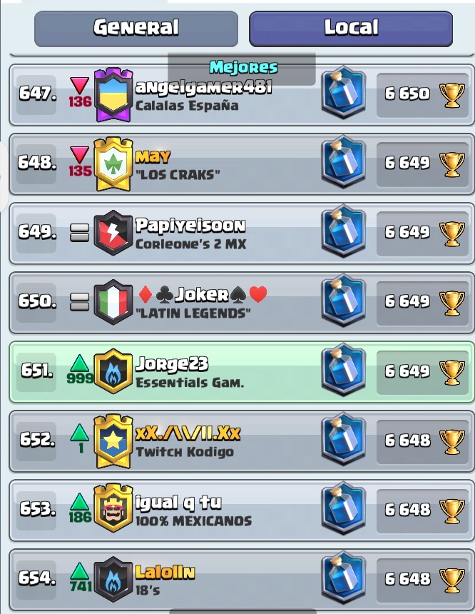 Primer push del mes dedicado para <a href="/EssntialsGaming/">Essentials Gaming</a> y <a href="/Moga_TP/">Mᴏɢᴀ♡</a>, Top 6,722 🌎 y 651 🇲🇽  ☺️