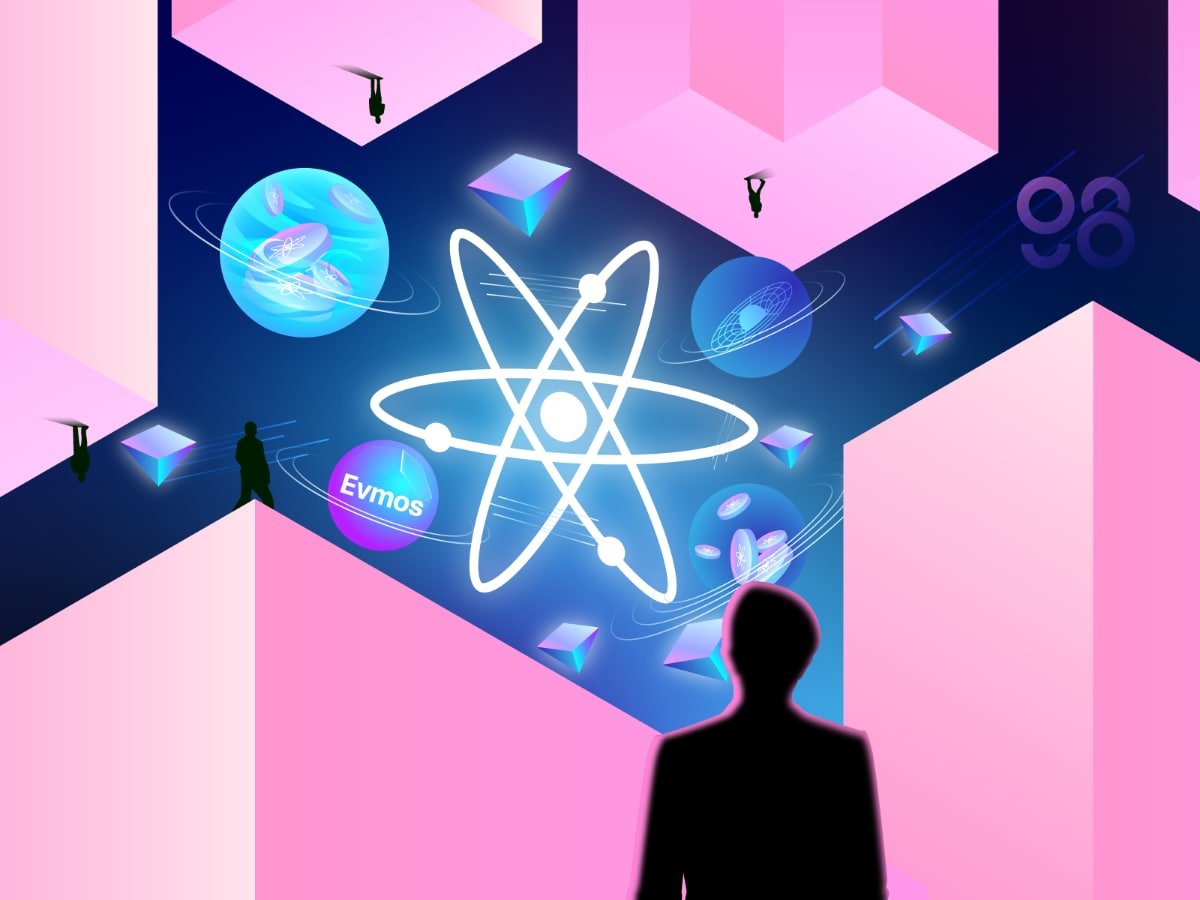 1/ Cosmos - Hố đen vũ trụ và cơn lốc nuốt chửng thị trường

Cám ơn @Carolin57907533 về bài dự phóng hệ Cosmos năm 2022. Bài viết gồm 3 phần chính:

- Cosmos 2021: Cá chép hóa rồng
- Cosmos 2022: Hổ mọc thêm cánh
- Cần làm gì để đón đầu con sóng?
 
🧵Chi tiết👇