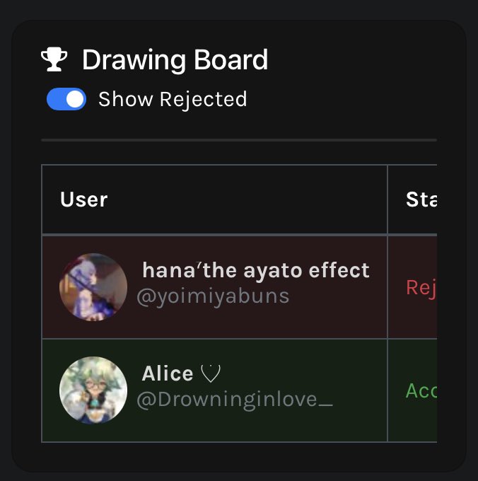 Congratulations to <a href="/Drowninginlove_/">Alice ♡🍁❯❯❯❯</a> for winning the giveaway! Please reply to my dm