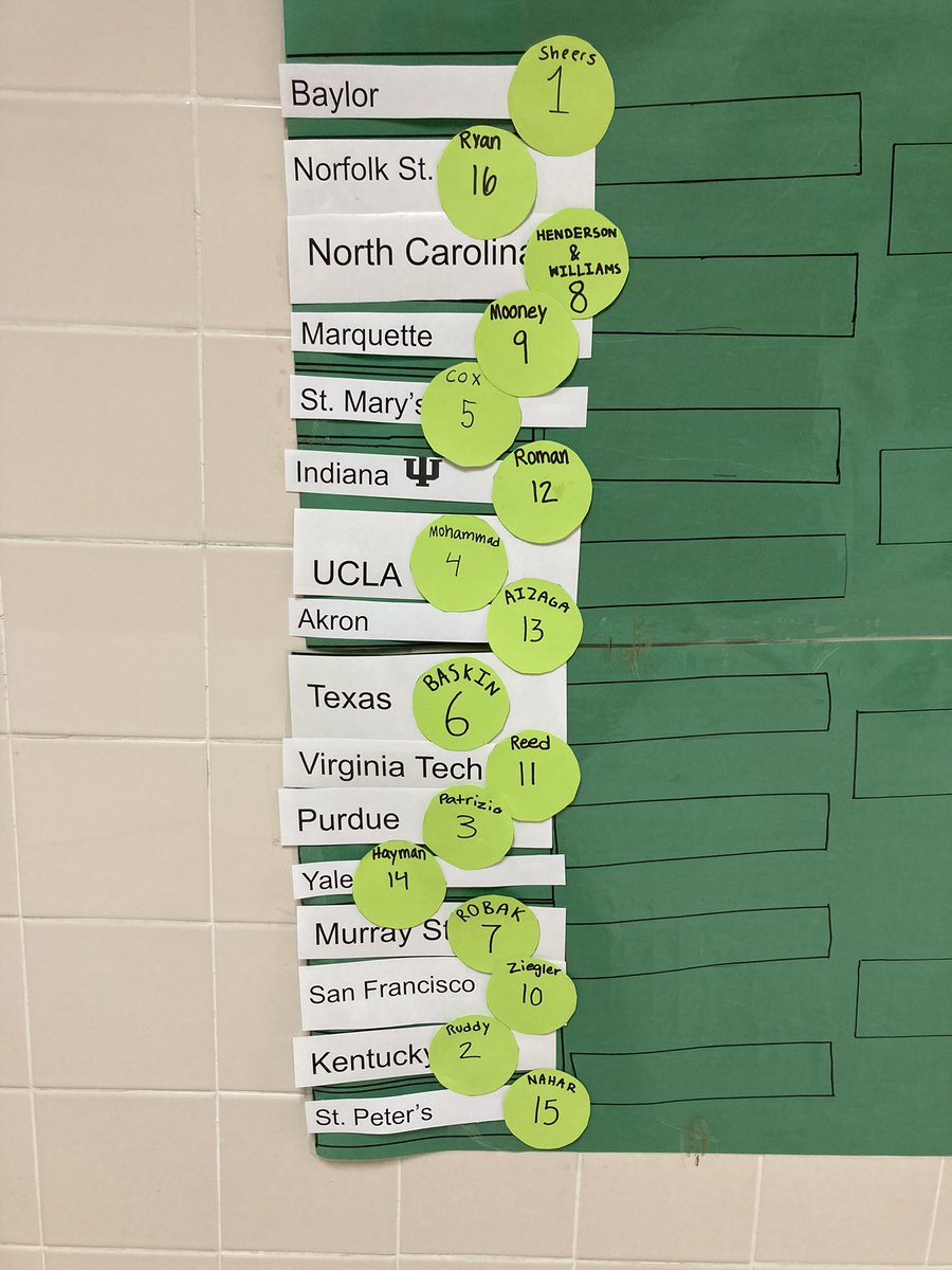 Did you see who you will be cheering for this year? #notonpurpose @mrsavila_mtms <a href="/twainalgebra1/">Kristin</a>