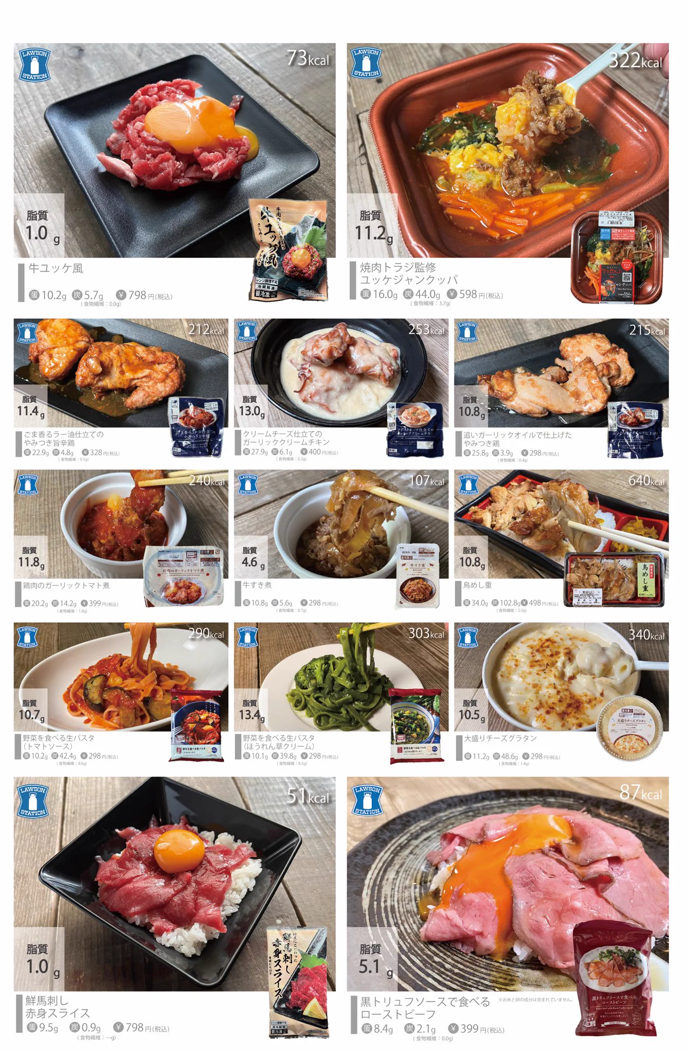 こういうのが欲しかった！すぐに活用できる『うまいのに痩せていくコンビニ飯50選』