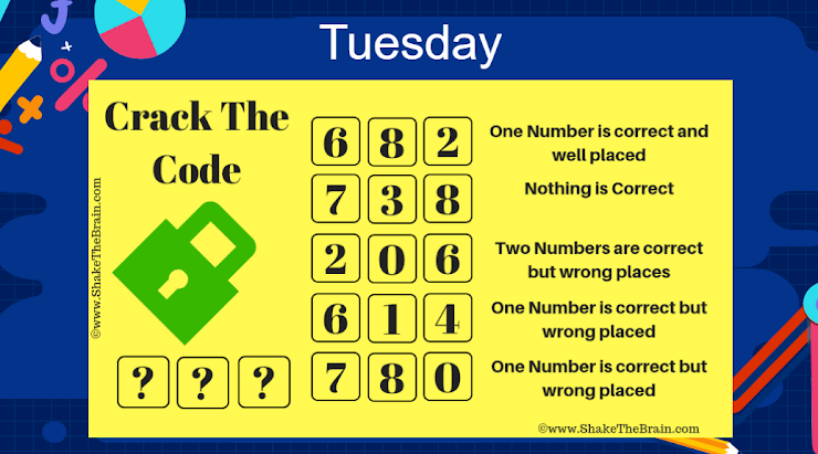 learysbrook's tweet photo. These Math problems of the day from @misterbutt have been stumping our students all week long during #LBJHSTEAMWeek! https://t.co/SQ3Lm7Ix9K