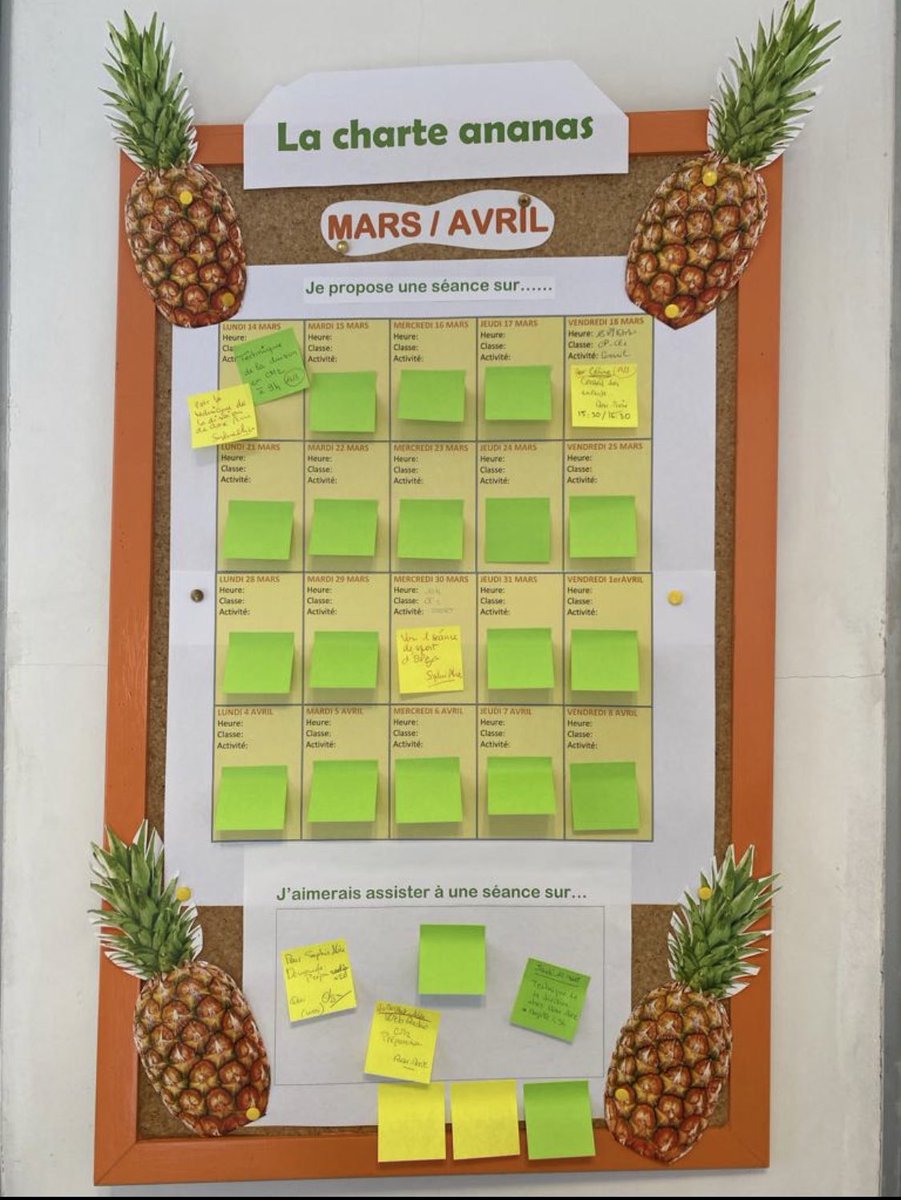 Bertinous's tweet photo. Une pluie d’🍍dans le réseau #Mlf #Espagne ! La charte ananas est lancée au @lfsevilla, @Lfmurcie, @lfireus, @LycFrPalma… #PineappleChart https://t.co/RXTAtpGzFe