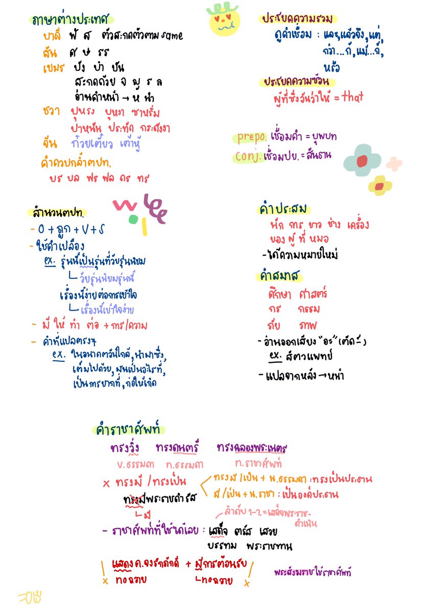 ursapling_'s tweet photo. สรุปไทยสามัญค่า🎢 #dek65 https://t.co/tztRXirIYk