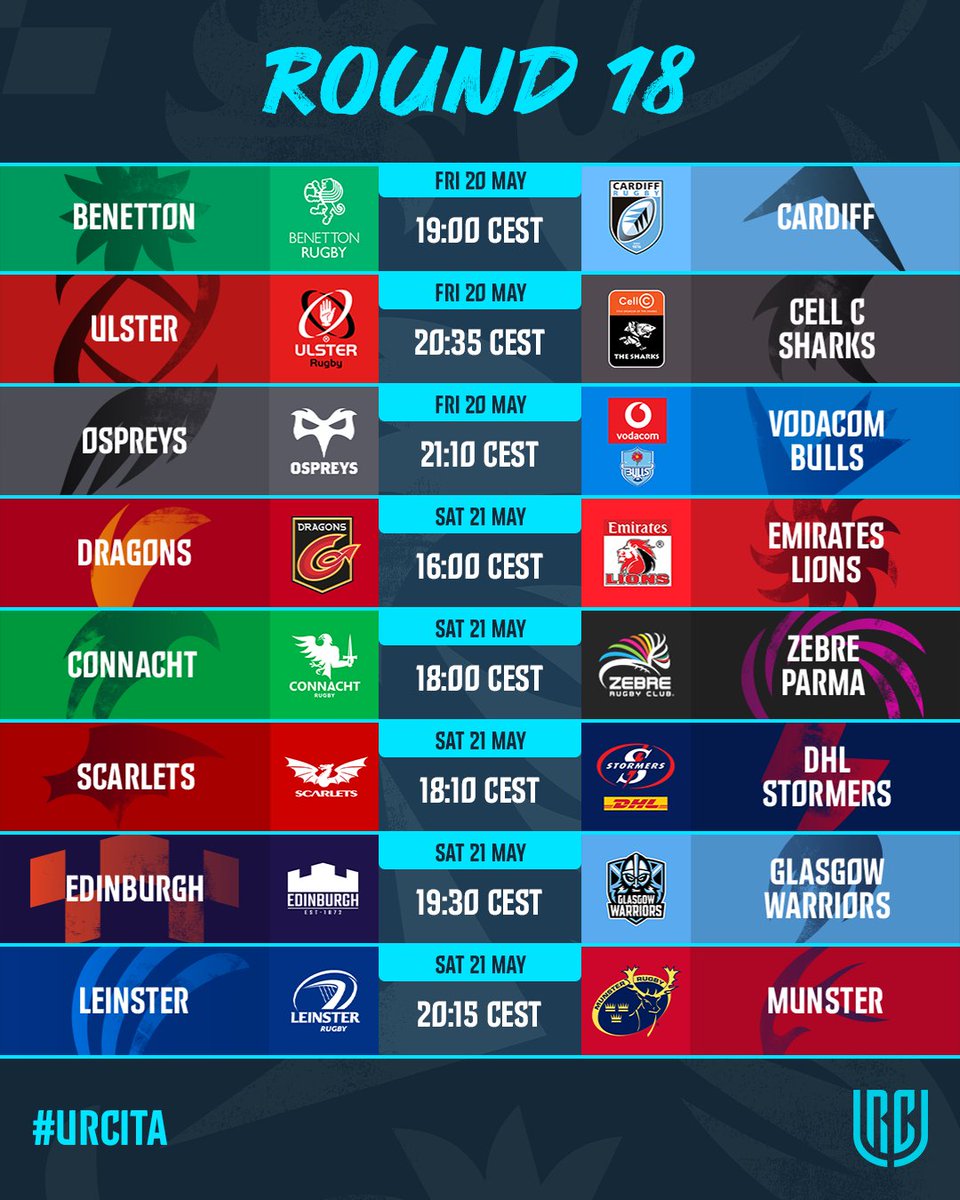 🚨 ROUND 18 CONFERMATO 🚨

👀 Qualificazioni Play-off in gioco
🏆 Incoronati i vincitori dei rispettivi Shields 

Ulteriori info 👉 bit.ly/URC-R18

#URC | #URCITA