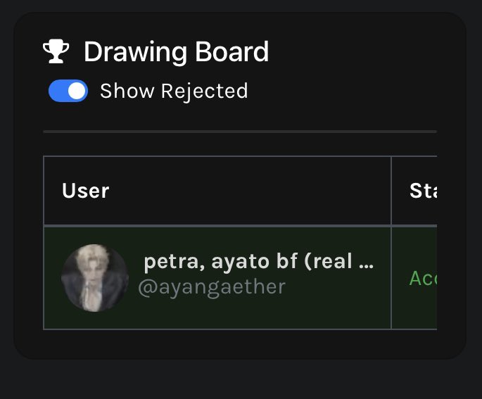 Congratulations to <a href="/ayangaether/">airi</a> for winning the giveaway! Please reply to my dm