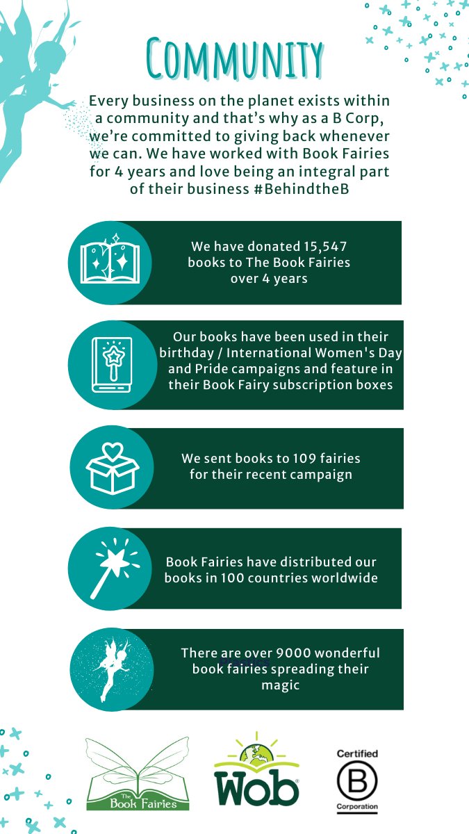 Our communities make us who we are. That’s why as a <a href="/BCorpUK/">B Corp UK</a>, we’re committed to giving back whenever we can. Our work with <a href="/the_bookfairies/">The Book Fairies</a> is an integral part of our business and we're honoured to be an integral part of theirs #BehindtheB

#BookTwitter #book #BCorp