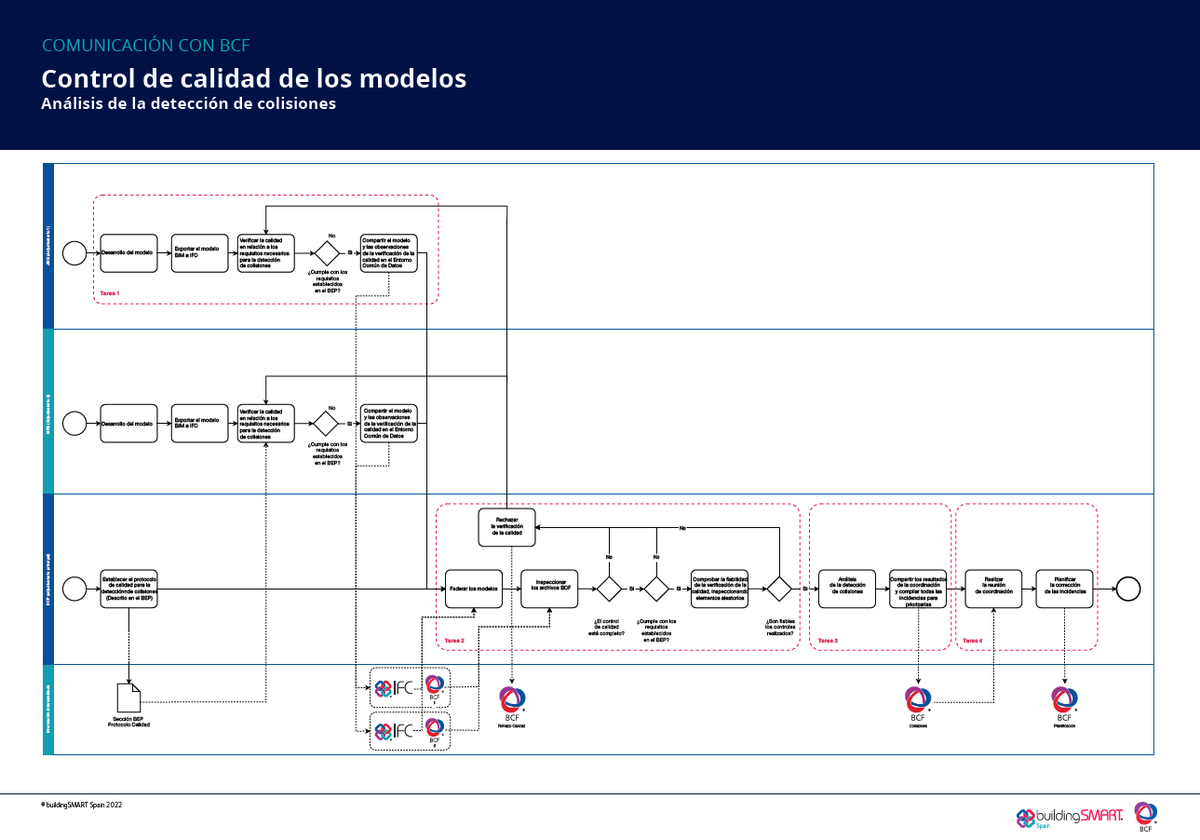Sergio Muñoz tweet media