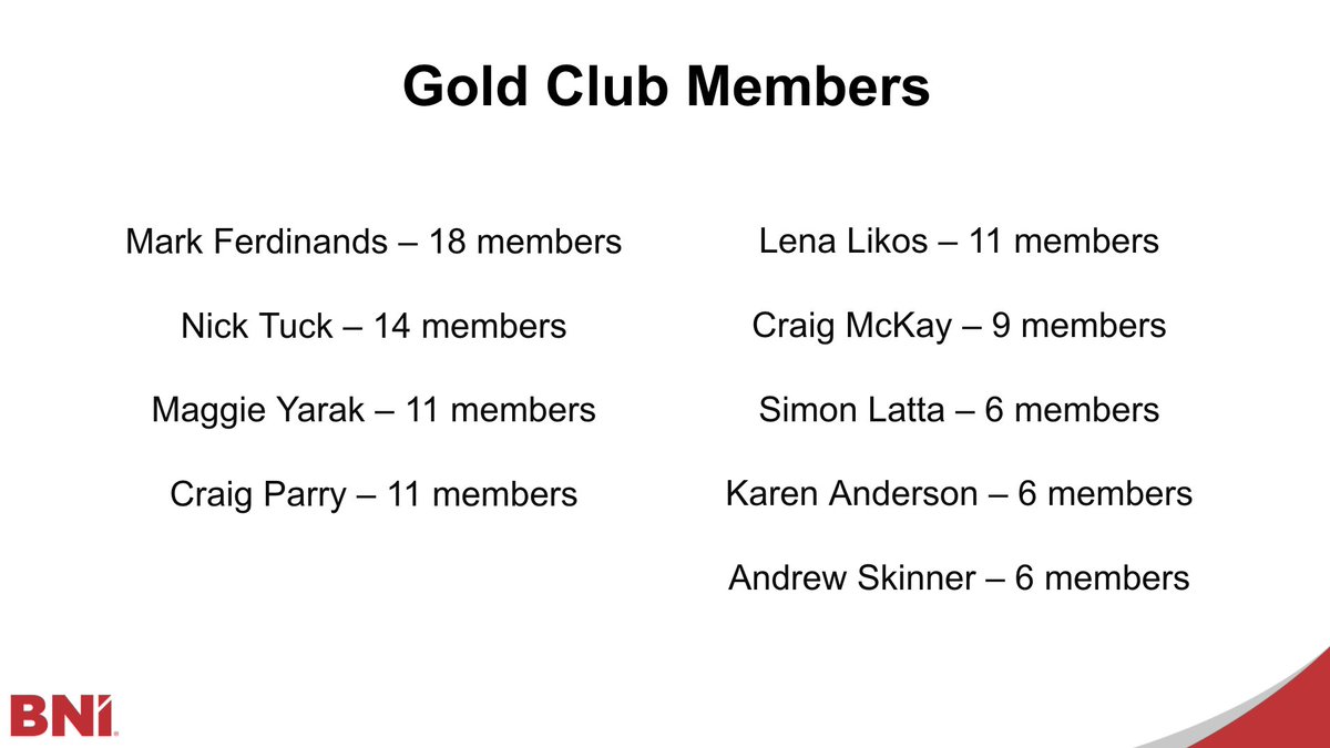 Congratulations and thank you to these members who have invited their #network to BNI and sponsored in 6+ members during their membership #BNIGoldClub  #BNIAwardsSA