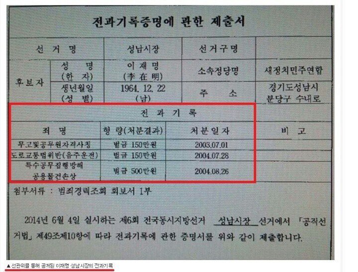 음주운전 해명 중 제일 충격이었던 거.
이재명이 2005년 농협 불법대출사건 해결하러 가다 어쩔 수 없이 음주운전을 했다고 했는데,
전과기록 까보니까 2004년 음주운전 벌금 150만원 낸 게 찍혀 있어서 구라질 들킴ㅋㅋ
이재명 지 전과기록 소개할 때 보면 타임터너 갖고 막 회귀하는 능력 개쩔어ㄷㄷ