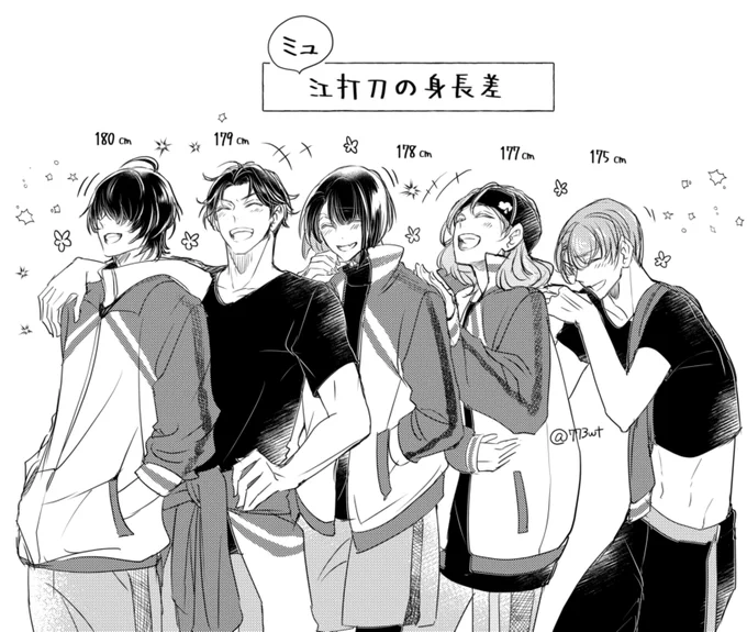 背の順… 