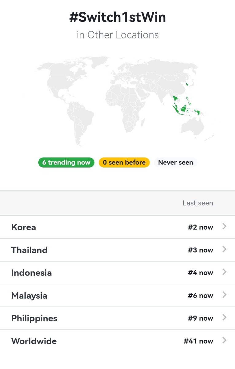 kws_intl's tweet photo. #Switch1stWin is currently trending #41 Worldwide 🎉
#2 South Korea
#3 Thailand
#4 Indonesia
#6 Malaysia
#9 Philippines

While #김우석_스위치_1위축하해 is trending at #47 Worldwide 🎉
#1 South Korea
#15 Thailand

#KIMWOOSEOK #김우석 @KWS_official_ https://t.co/iViRqyV4lh