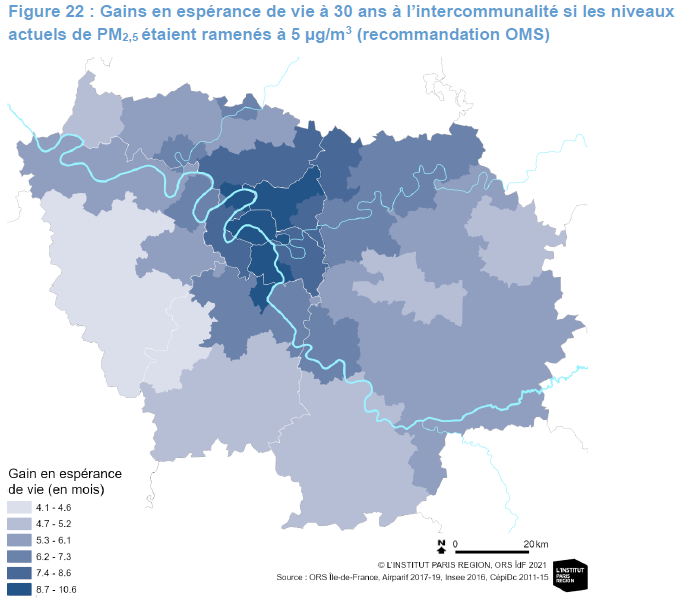 pquirion1's tweet photo. 😱Respecter les recommandations de l'OMS sur la pollution de l'air en IdF ferait gagner :
- 8 mois d'espérance de vie pour les PM2.5
- 3 mois pour le N2O
- 2 mois pour l'ozone
Nouvelle étude Airparif-ORS, avec des résultats pour chaque intercommunalité 👏
https://t.co/s2Y2Y2fn9P https://t.co/p8A2Cl6svY