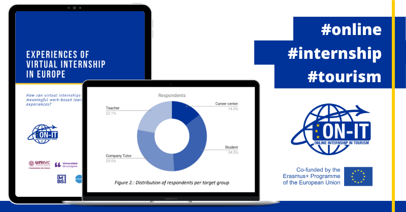How can #universities ensure that #online and blended #internships are meaningful work-based #learning experiences? The ON-IT Report analyses this challenge by collecting views from all involved stakeholders 👉 on-it.info/on-it-experien…

#europe #digitalisation #ErasmusPlus