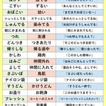 待望の続編？ｗ今度はどれくらい分かるかな『関東では伝わらない関西弁②』