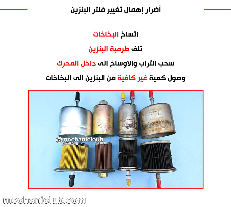 sayarablog's tweet photo. على كم تغير فلتر البنزين ؟ https://t.co/cfOnpUfad9