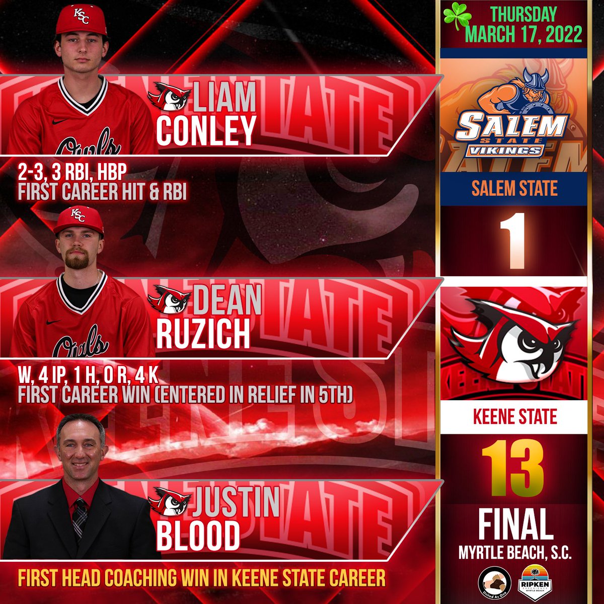 🦉🔴 Keene State Athletics tweet media